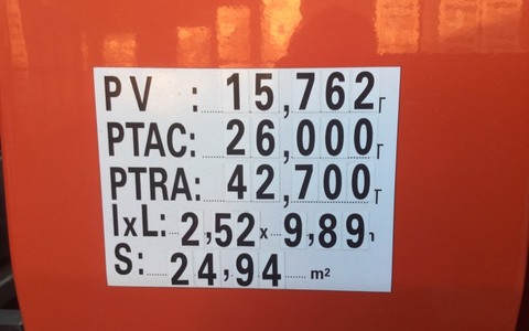 9012380 1 smarte 7 plate