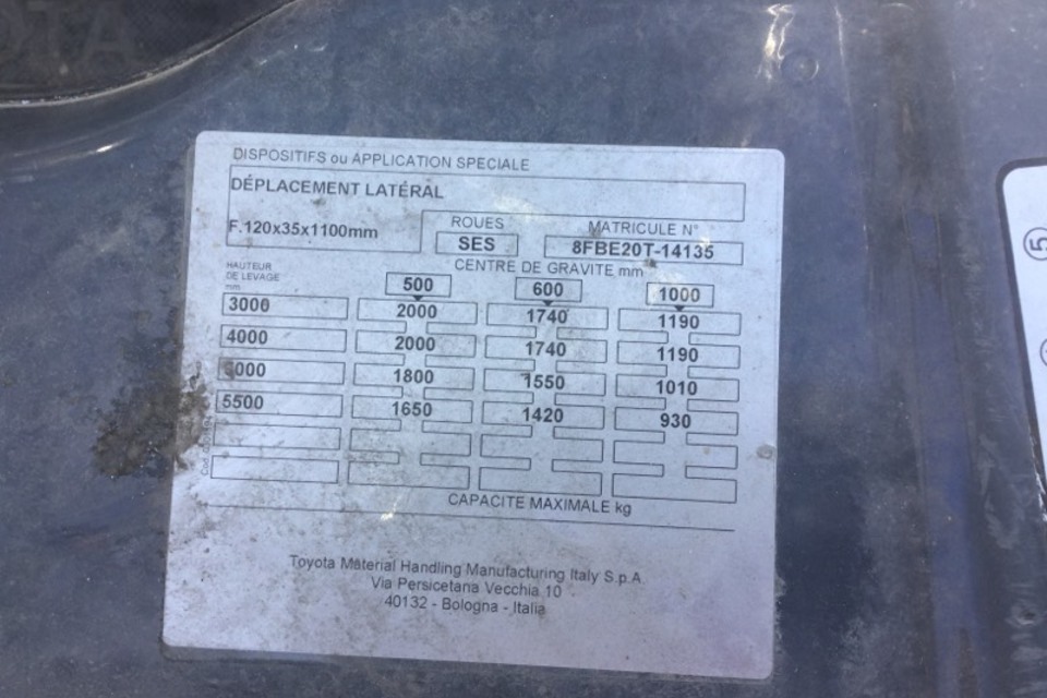 9052721 smarte 7 plate