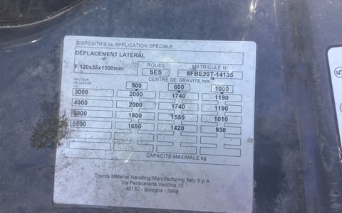 9052721 smarte 7 plate