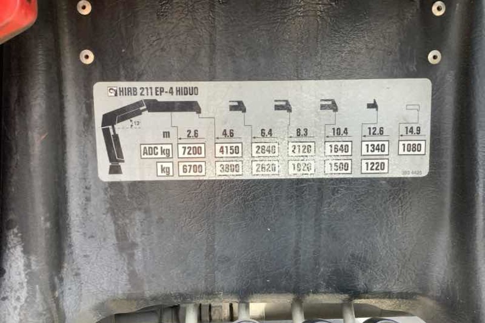 9037060 smarte 7 plate fils 9037061