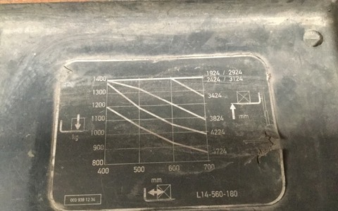 9031605 smarte 7 plate