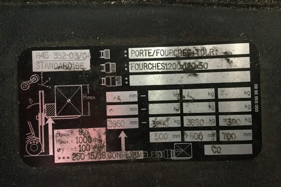 40856 smarte 7 plate