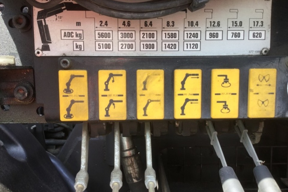 9010146 smarte 7 plate fils 9010147