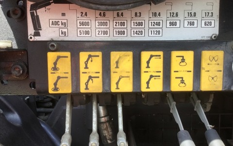 9010146 smarte 7 plate fils 9010147