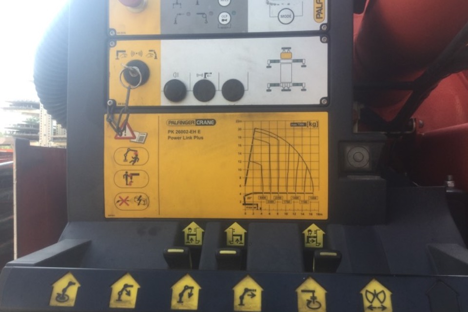 9033982 smarte 7 plate fils 9033983