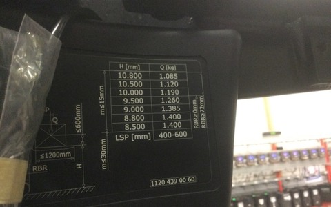 9060841 smarte 7 plate