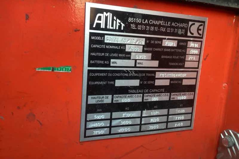 9025045 smarte 7 plate