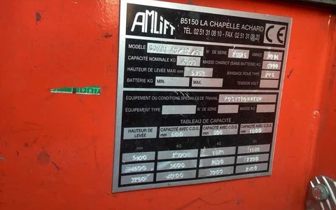 9025045 smarte 7 plate