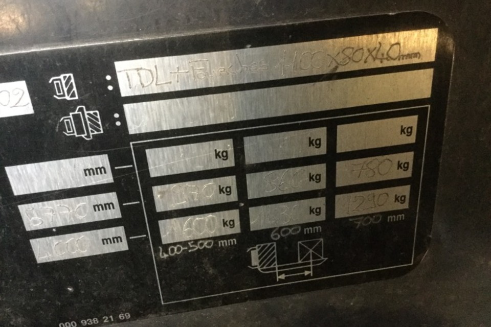 9031545 smarte 7 plate