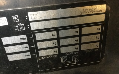 9031545 smarte 7 plate