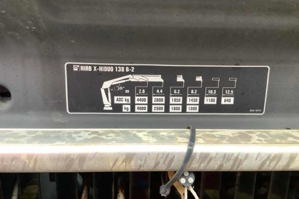 9042937 smarteresale2