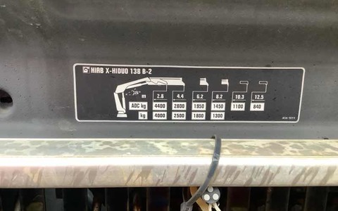 9042937 smarteresale2