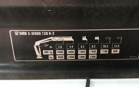 9042937 smarte 7 plate fils 9046300