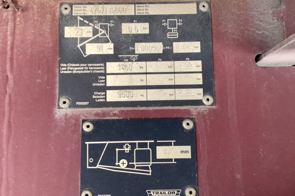 9021759 smarte 7 plate