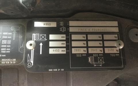 40999 smarte 7 plate