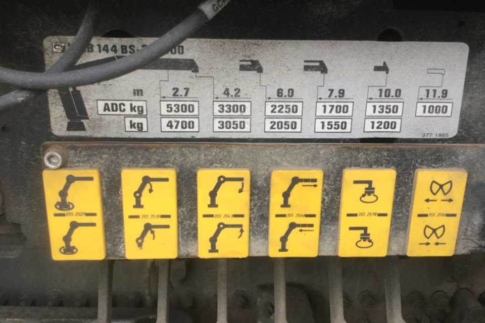 9036302 smarte 7 plate fils 9036304