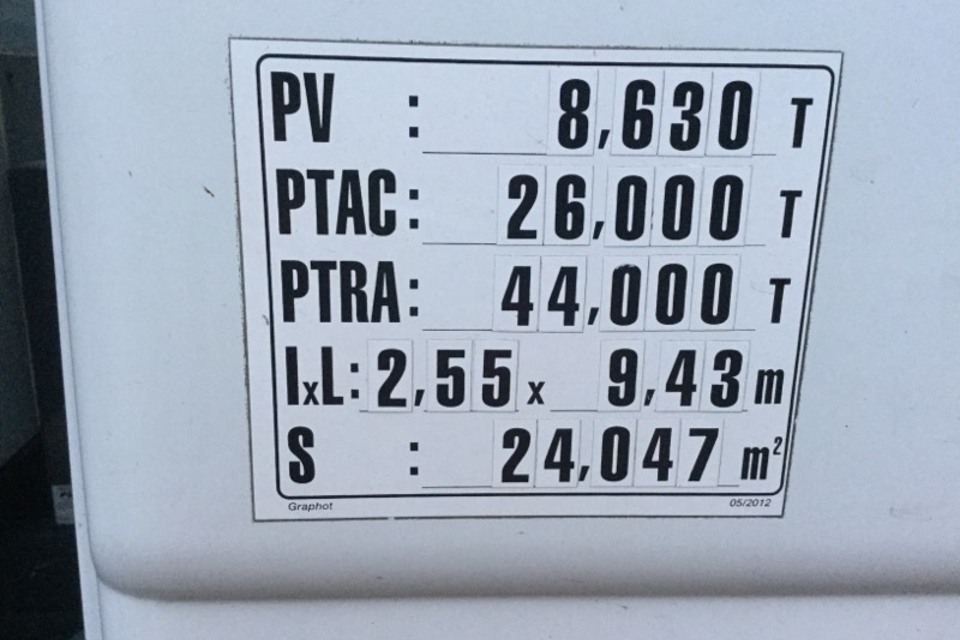 9014185 smarte 7 plate