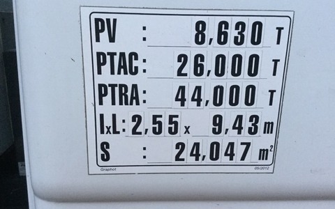 9014185 smarte 7 plate