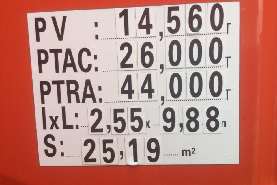 9025613 smarte 7 plate