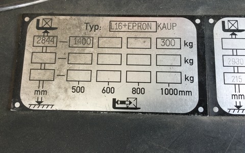40929 smarte 7 plate