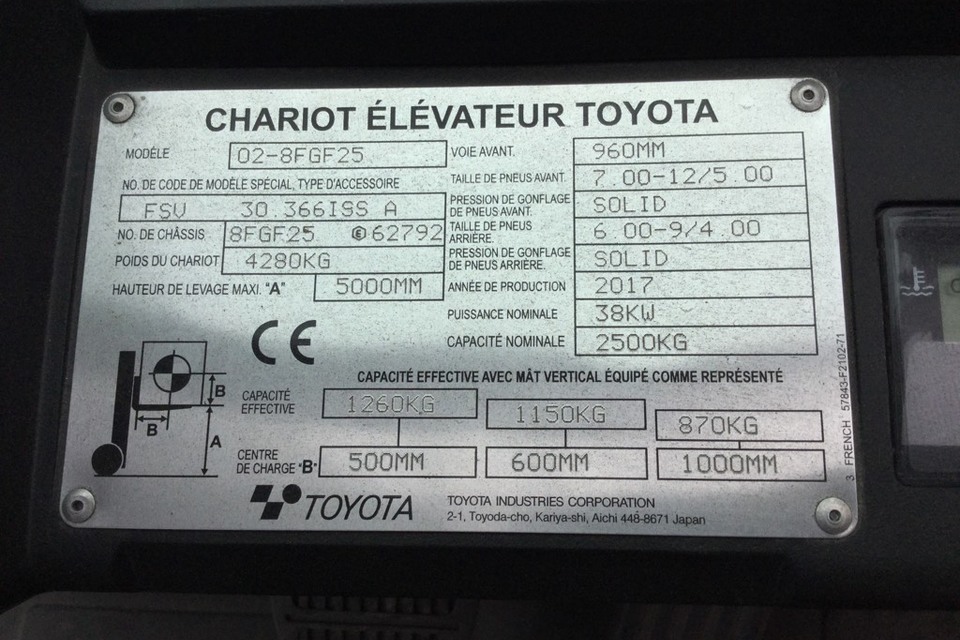 9039855 smarte 7 plate