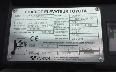 9039855 smarte 7 plate