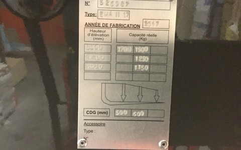9041477 smarte 7 plate