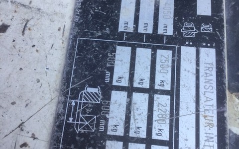 9018259 smarte 7 plate