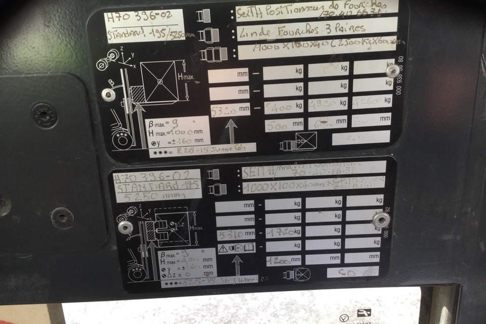 9028134 smarte 7 plate