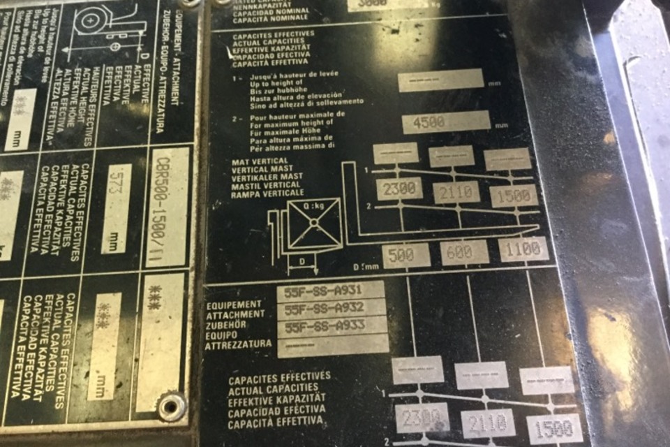 9023136 smarte 7 plate