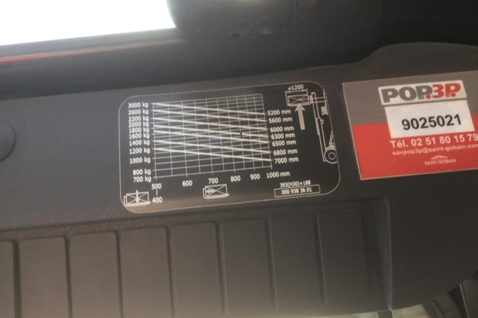 9025021 smarte 7 plate