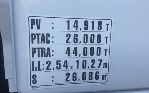 9026079 smarte 7 plate